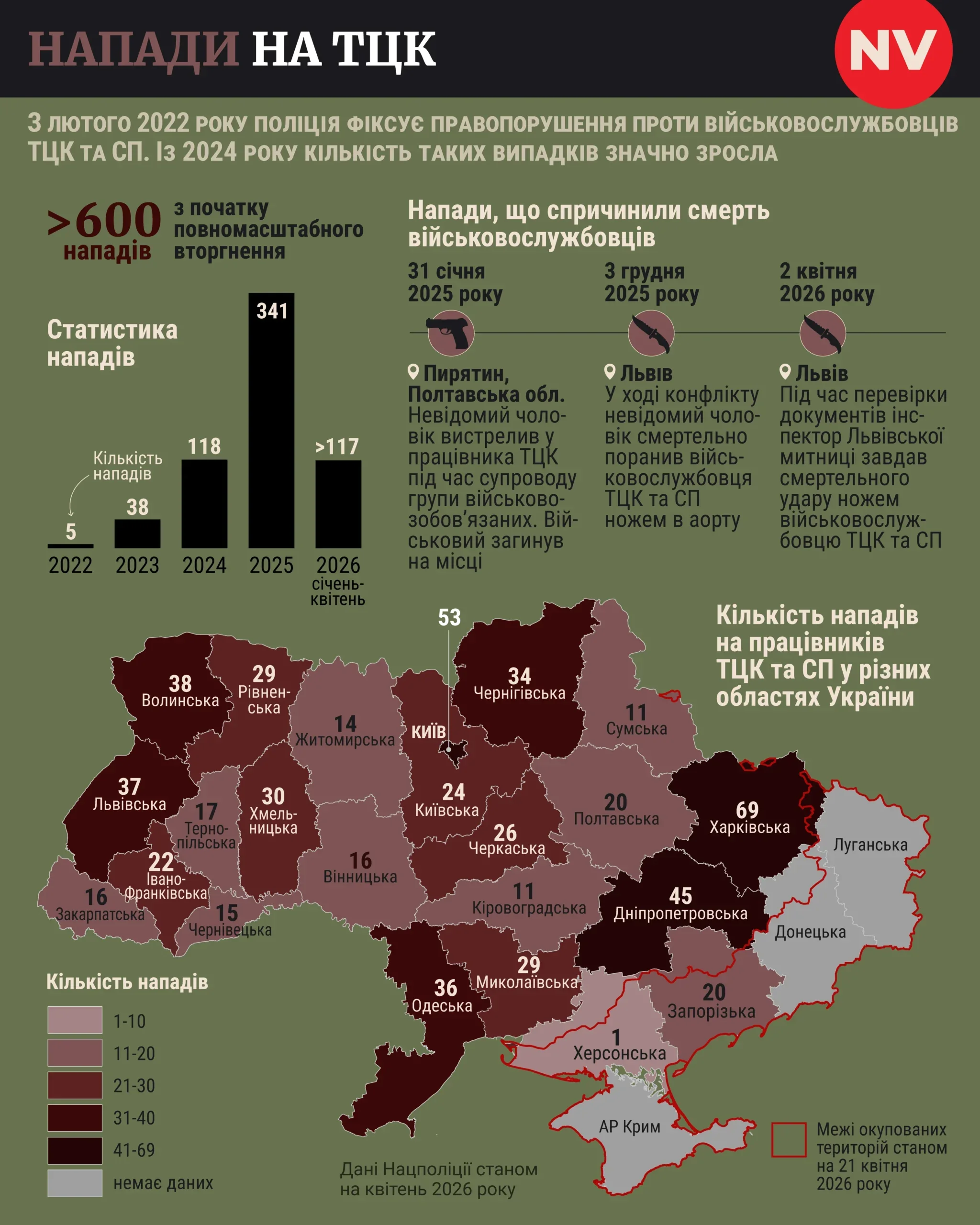 Карта нападів на ТЦК по Україні: Рівненська область — 39, динаміка 2022–2026 років