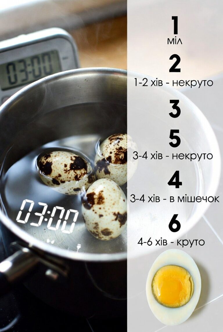 Скільки варити перепелині яйця