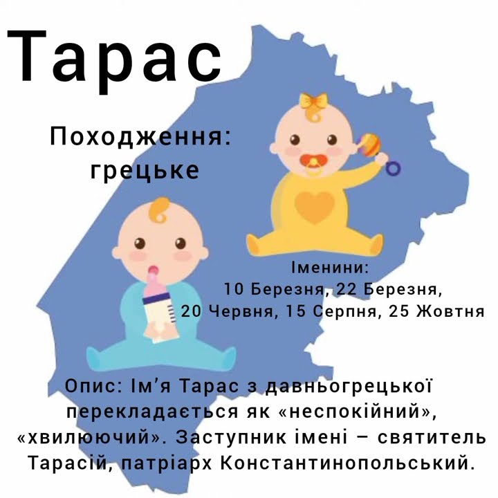 значення імені тарас