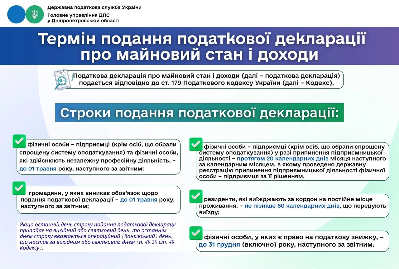 chy-mozhna-povidomliaty-identyfikatsiinyi-kod-zakonni-pidstavy-ta-zakhyst-u-2026-a242