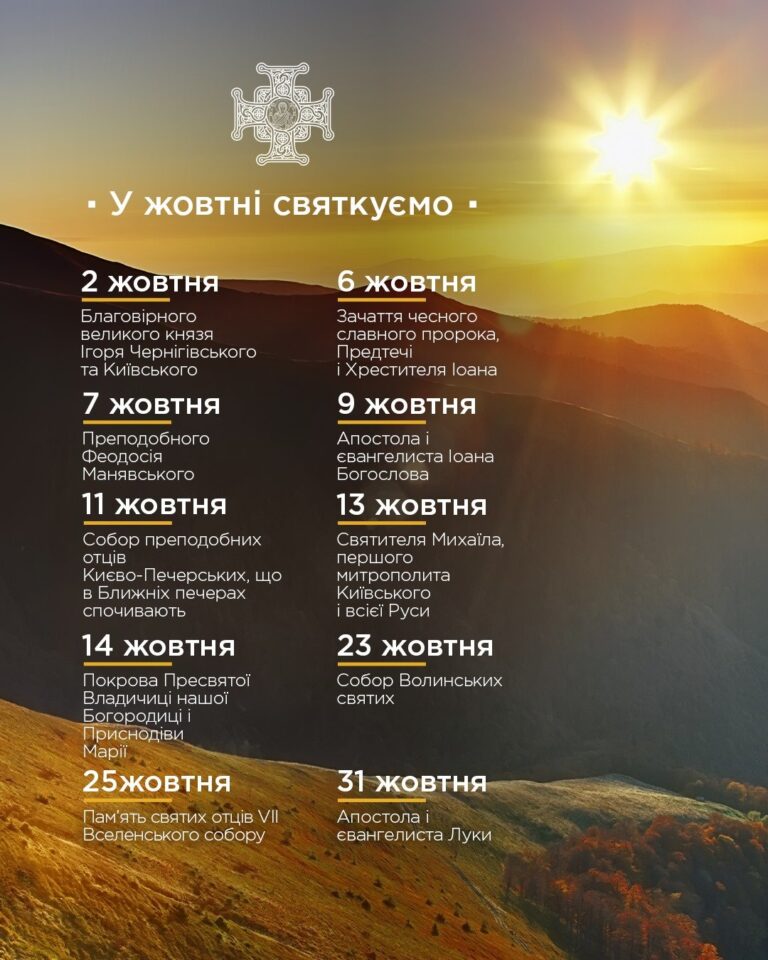 Церковні свята жовтень