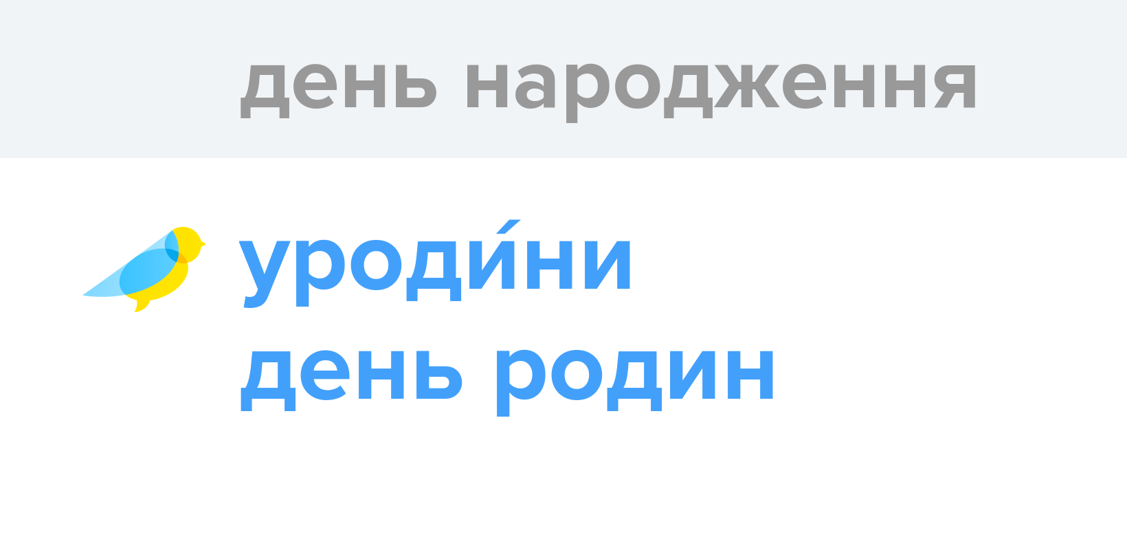 день народження правопис