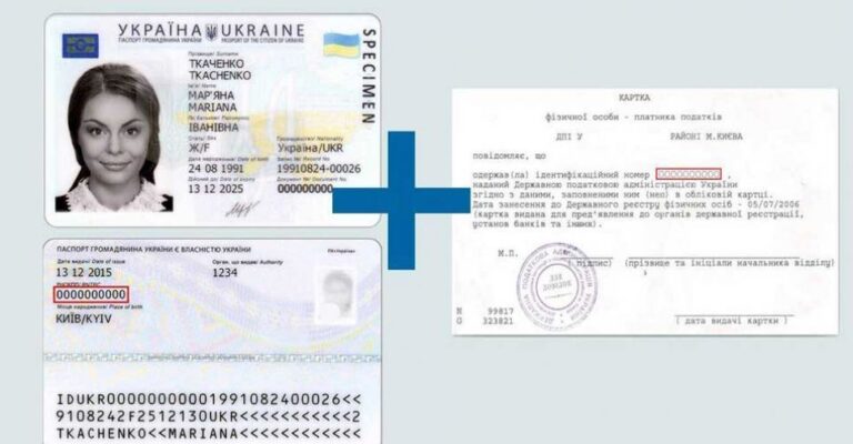 Ініціали це: повний гід по значенню, правилах та історії