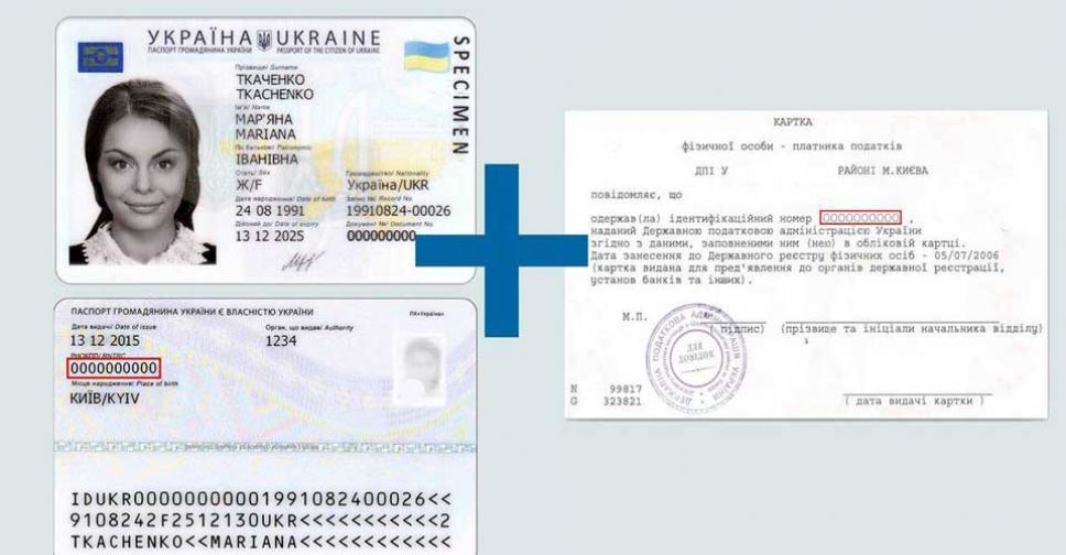 Ініціали це: повний гід по значенню, правилах та історії