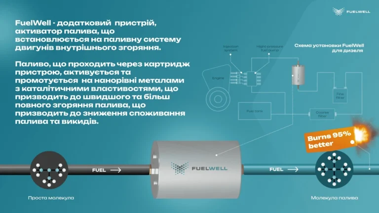dyzelne-palyvo-vid-molekul-vuhlevodniv-do-dvyhuniv-shcho-rukhaiut-svit-899e