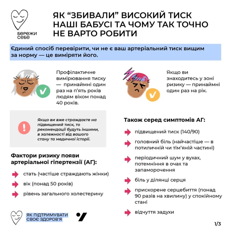iak-pidniaty-tysk-shvydko-bezpechni-sposoby-vdoma-9877